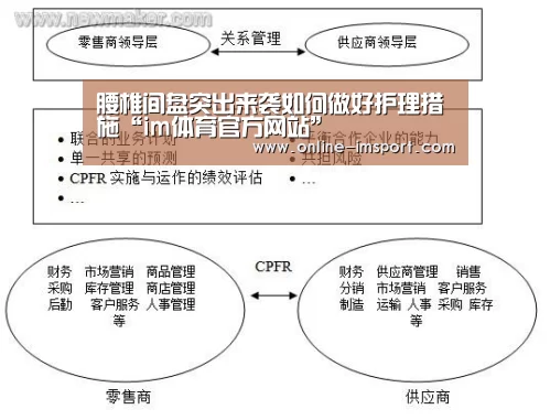 腰椎间盘突出来袭如何做好护理措施“im体育官方网站”(图1) im体育官方网站